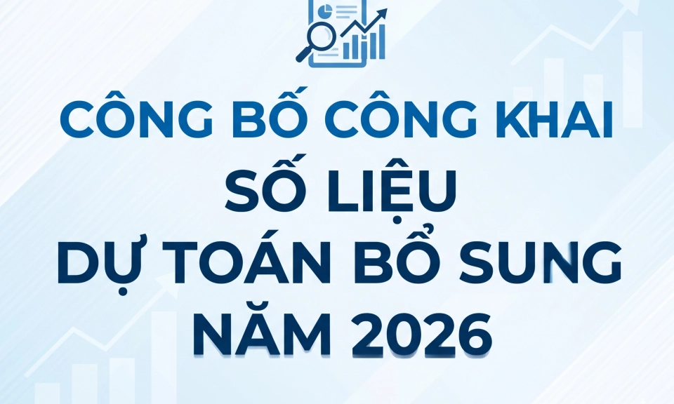 Quyết định C&ocirc;ng bố c&ocirc;ng khai số liệu dự to&aacute;n bổ sung năm 2026