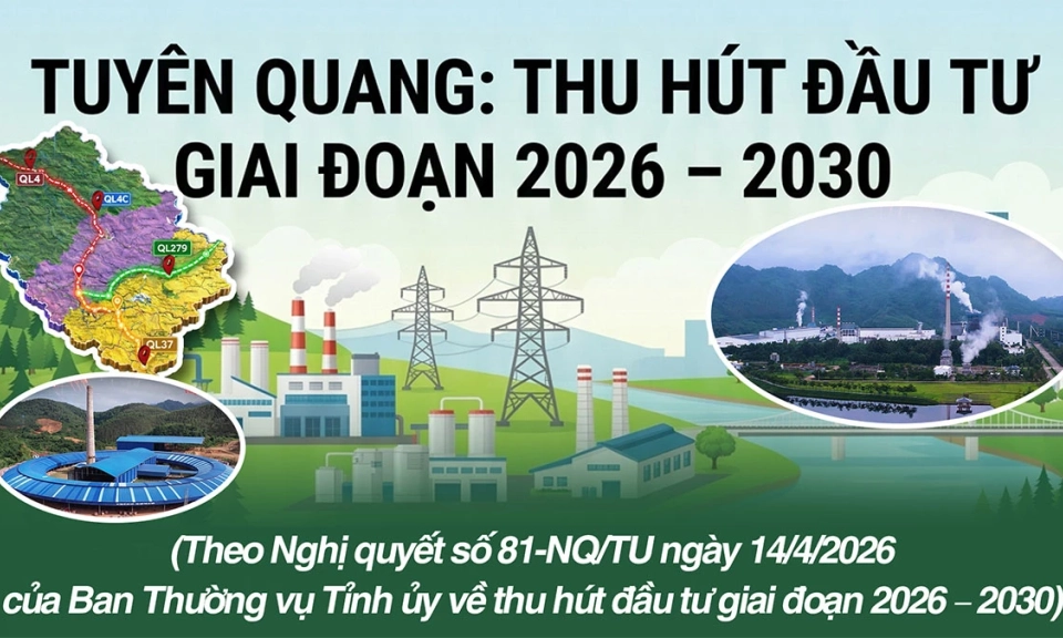 Tuy&ecirc;n Quang: Thu h&uacute;t đầu tư giai đoạn 2026 &ndash; 2030