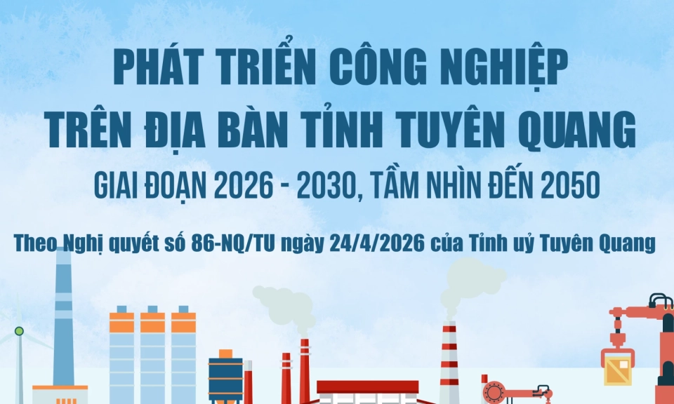 Ph&aacute;t triển c&ocirc;ng nghiệp tr&ecirc;n địa b&agrave;n tỉnh giai đoạn 2026-2030, tầm nh&igrave;n đến 2050