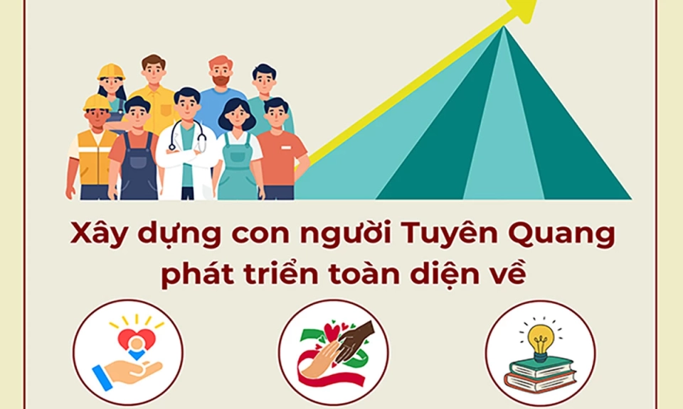 X&acirc;y dựng v&agrave; ph&aacute;t triển con người Tuy&ecirc;n Quang to&agrave;n diện giai đoạn 2026 - 2030