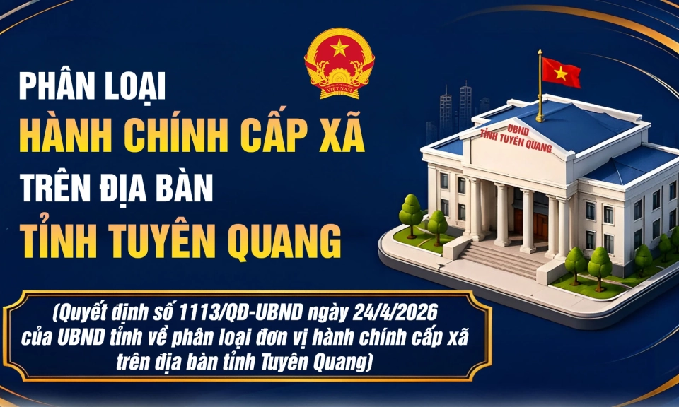 Ph&acirc;n loại h&agrave;nh ch&iacute;nh cấp x&atilde; tr&ecirc;n địa b&agrave;n tỉnh Tuy&ecirc;n Quang