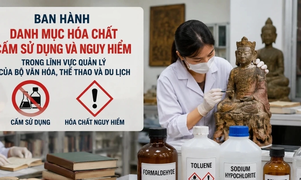Ban h&agrave;nh danh mục h&oacute;a chất cấm v&agrave; h&oacute;a chất nguy hiểm trong lĩnh vực văn h&oacute;a