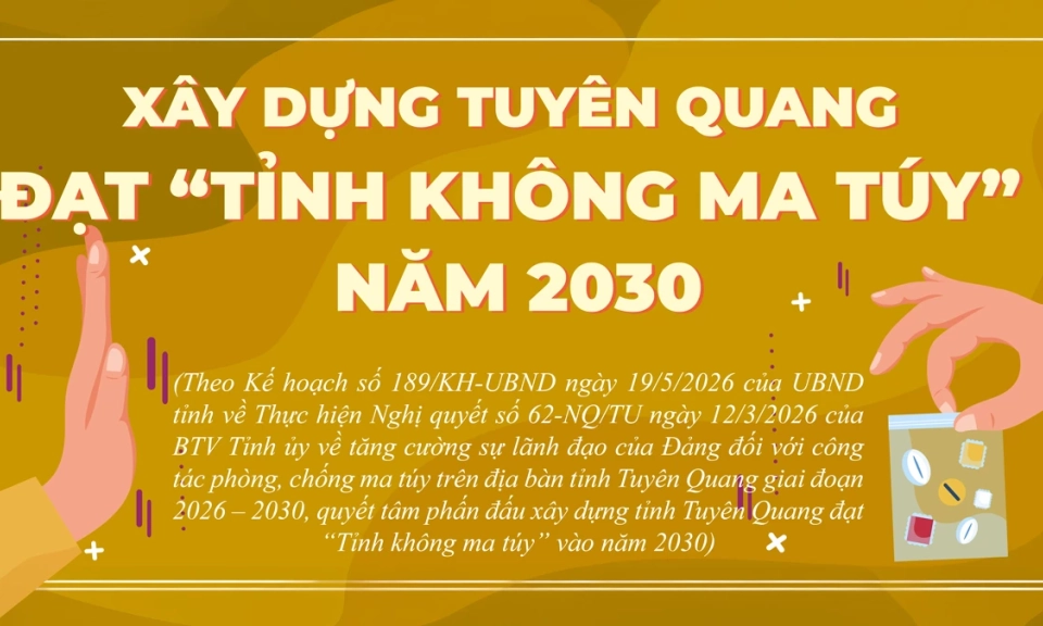 X&acirc;y dựng Tuy&ecirc;n Quang đạt &ldquo;Tỉnh kh&ocirc;ng ma t&uacute;y&rdquo; năm 2030