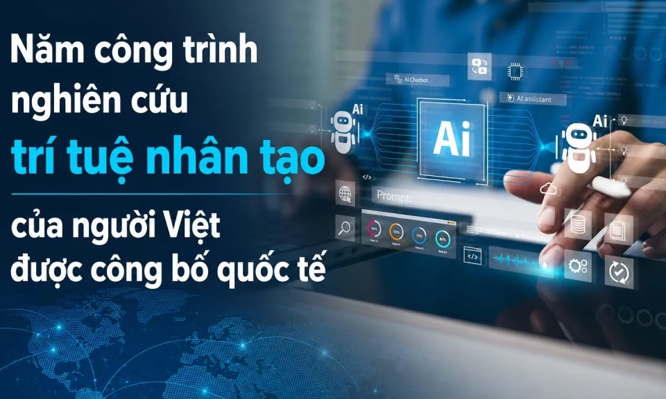 Năm c&ocirc;ng tr&igrave;nh nghi&ecirc;n cứu tr&iacute; tuệ nh&acirc;n tạo của người Việt được c&ocirc;ng bố quốc tế