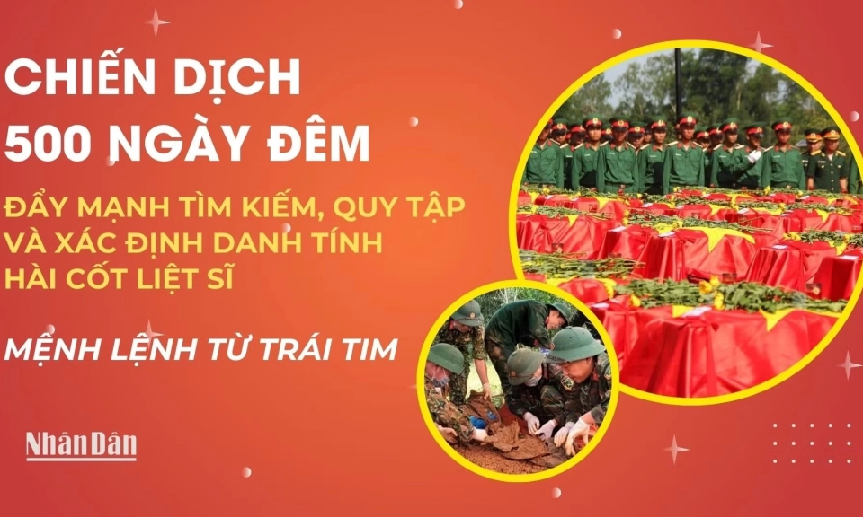 Nghị quyết 26 th&aacute;o gỡ kh&oacute; khăn trong gi&aacute;m định ADN v&agrave; x&aacute;c định danh t&iacute;nh h&agrave;i cốt liệt sĩ