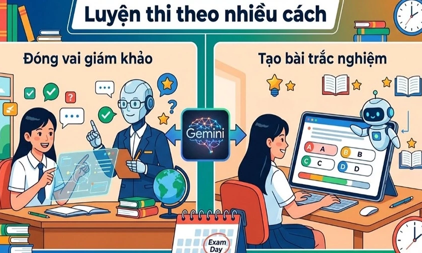 Xu hướng sử dụng c&aacute;c c&ocirc;ng cụ tr&iacute; tuệ nh&acirc;n tạo: Đ&ograve;i hỏi kỹ năng l&agrave;m chủ c&ocirc;ng nghệ để tiếp cận tri thức