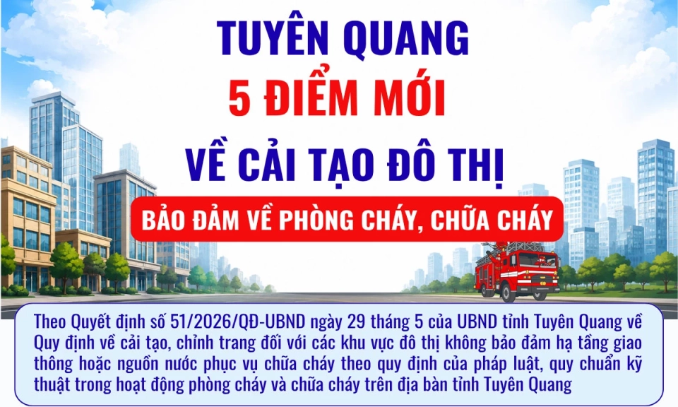 Tuy&ecirc;n Quang: 5 điểm mới về cải tạo đ&ocirc; thị bảo đảm ph&ograve;ng ch&aacute;y, chữa ch&aacute;y