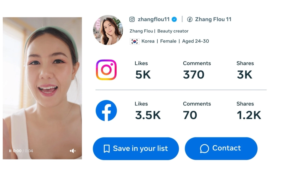 C&aacute;c giải ph&aacute;p AI mới d&agrave;nh cho nh&agrave; quảng c&aacute;o v&agrave; nh&agrave; s&aacute;ng tạo