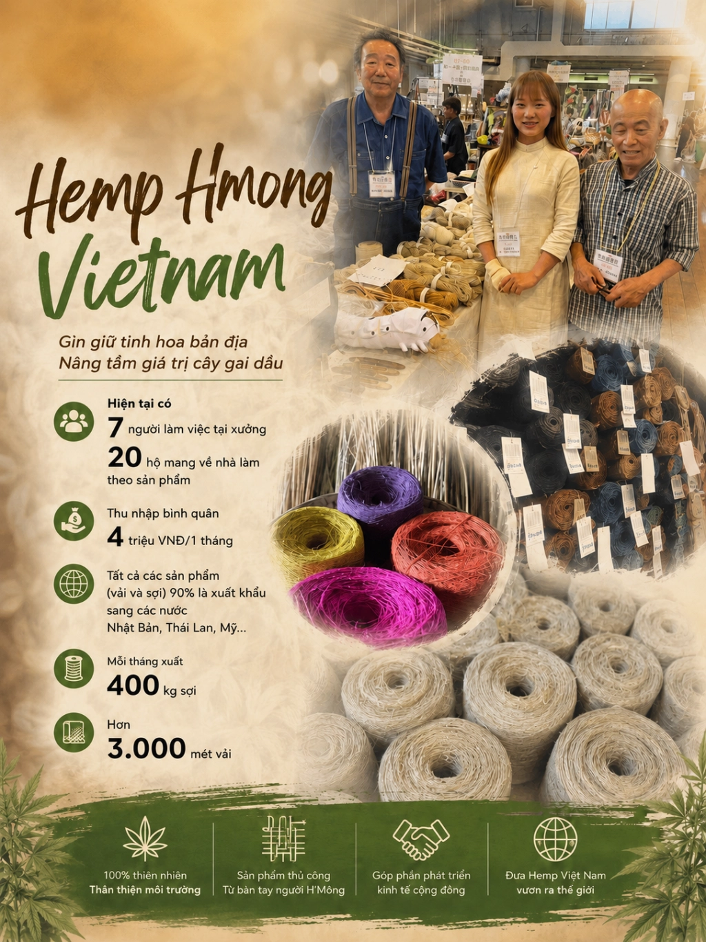 Vàng Thị Dế, đảng viên trẻ 10X - Người sáng lập Hemp Hmong Vietnam với các con số ấn tượng.