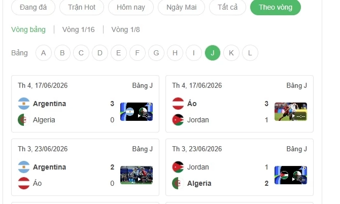 World cup 2026, lượng t&igrave;m kiếm từ kh&oacute;a &ldquo;b&oacute;ng đ&aacute;&rdquo; tăng