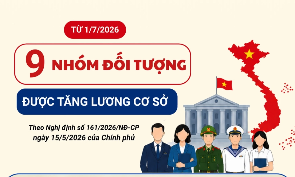 9 nh&oacute;m đối tượng được tăng lương cơ sở