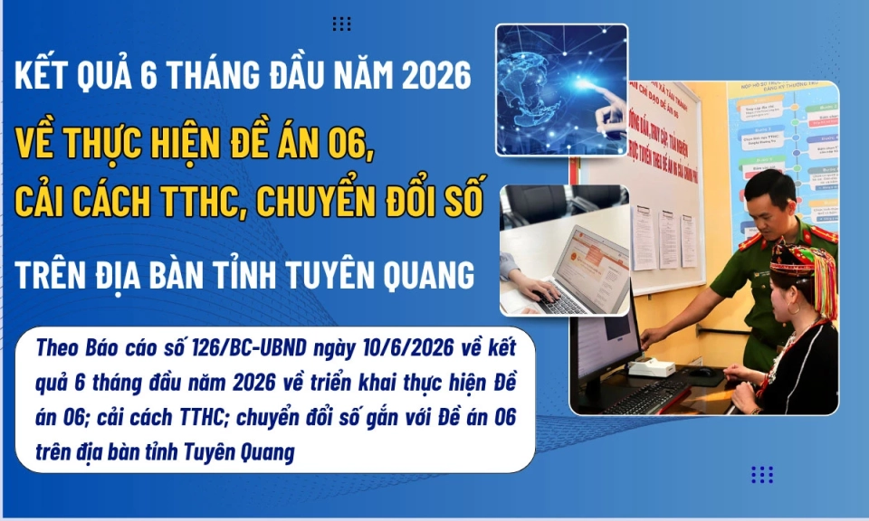 Kết quả 6 th&aacute;ng đầu năm 2026 về thực hiện Đề &aacute;n 06, cải c&aacute;ch TTHC, CĐS tr&ecirc;n địa b&agrave;n tỉnh Tuy&ecirc;n Quang