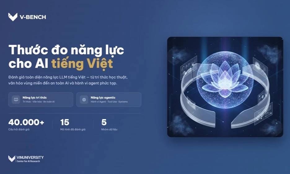 VinUni giới thiệu V-Bench, thước đo năng lực AI d&agrave;nh cho người Việt
