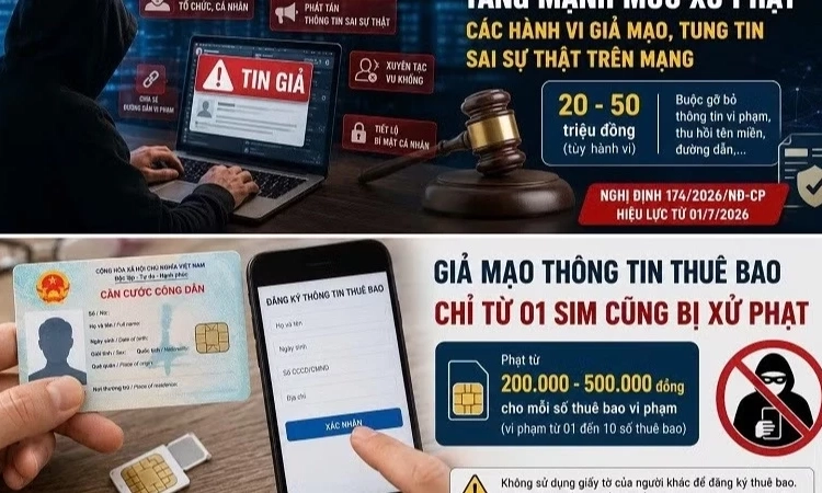 Tăng mức xử phạt h&agrave;ng loạt thủ đoạn lừa đảo c&ocirc;ng nghệ cao
