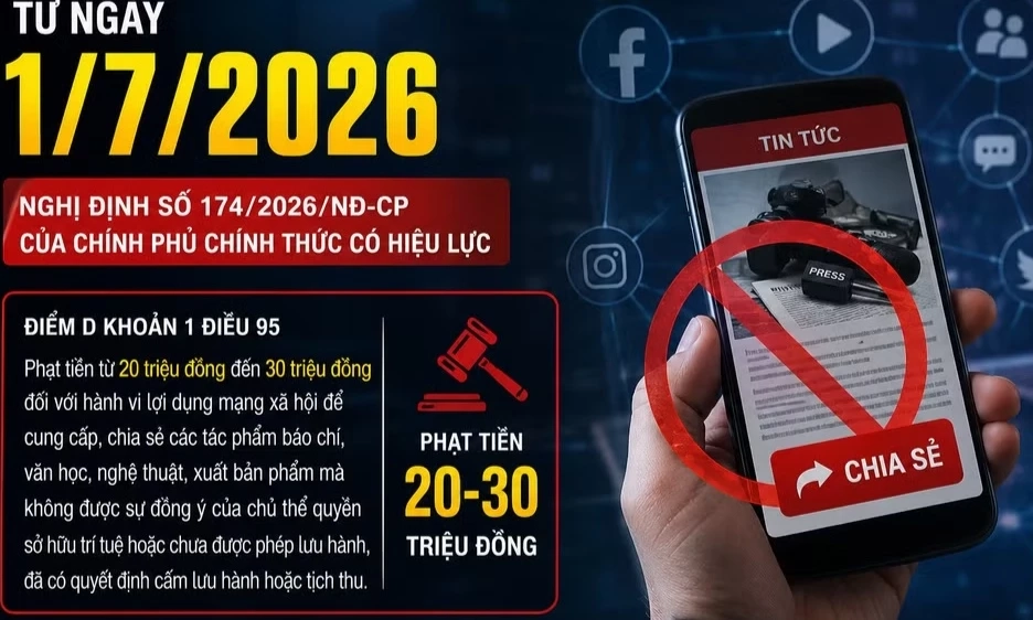 Chia sẻ b&agrave;i b&aacute;o thế n&agrave;o để kh&ocirc;ng vi phạm?
