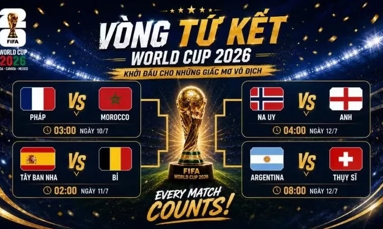 B&ecirc;n lề World Cup 2026