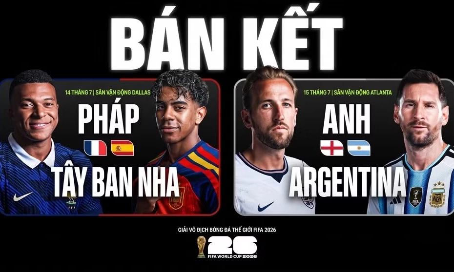 B&ecirc;n lề World Cup 2026: FIFA "sắp đặt" để c&oacute; v&ograve;ng b&aacute;n kết đẹp