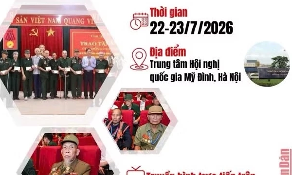 [Infographic] Hội nghị tri &acirc;n người c&oacute; c&ocirc;ng với c&aacute;ch mạng to&agrave;n quốc năm 2026 tại H&agrave; Nội