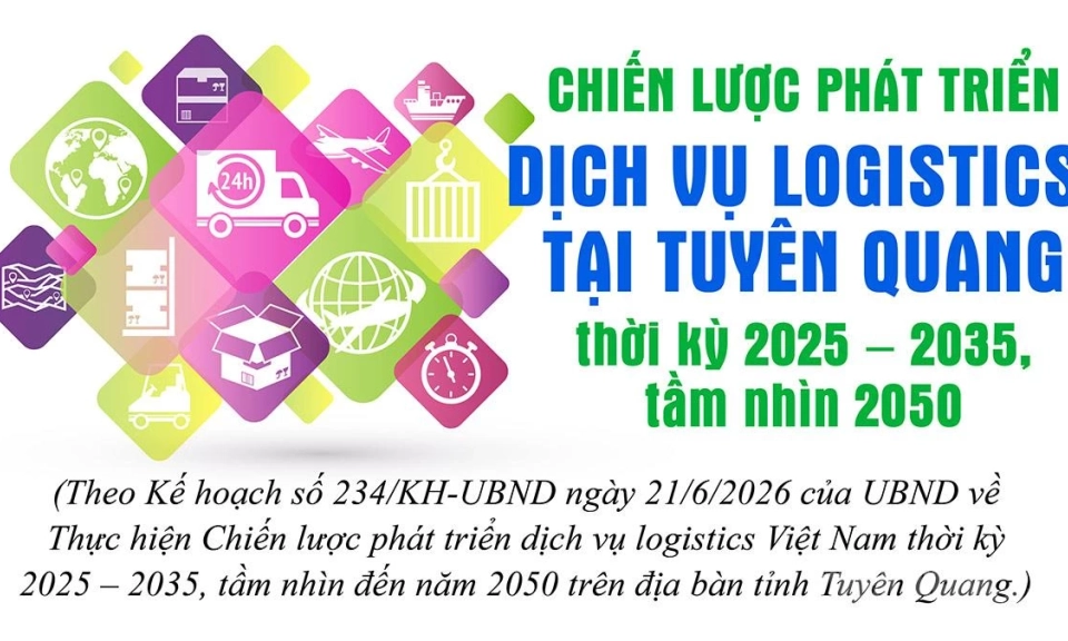 Chiến lược ph&aacute;t triển dịch vụ logistics tại Tuy&ecirc;n Quang thời kỳ 2025 &ndash; 2035, tầm nh&igrave;n 2050
