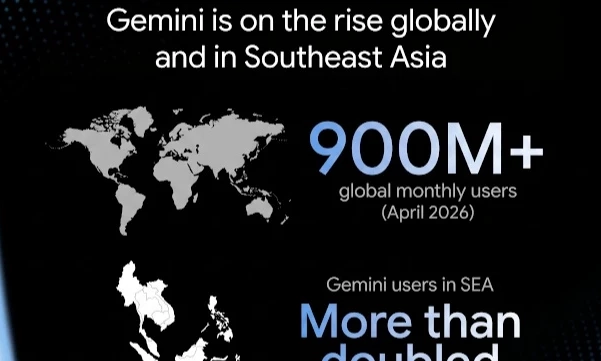 Việt Nam dẫn đầu khu vực về ứng dụng Gemini hỗ trợ học thuật