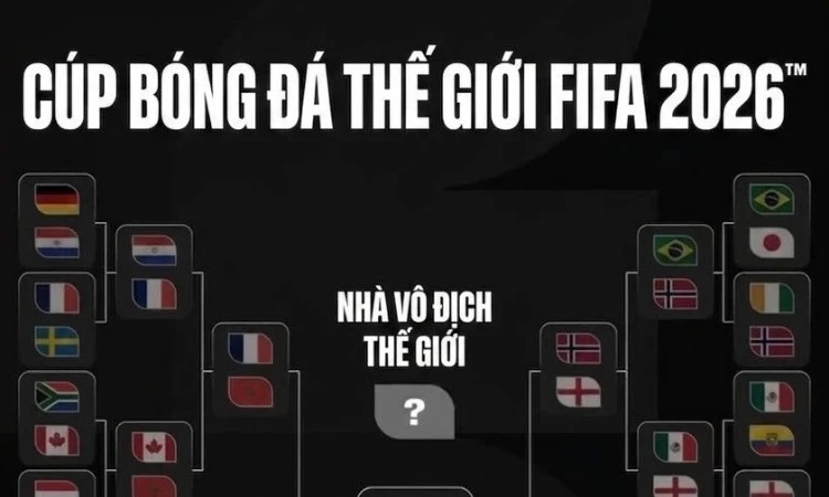 [Infographic] Nh&aacute;nh đấu đưa T&acirc;y Ban Nha v&agrave; Argentina v&agrave;o chung kết World Cup 2026