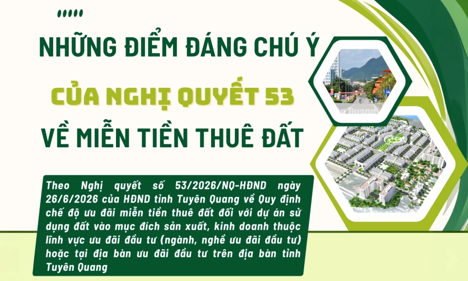 Những điểm đ&aacute;ng ch&uacute; &yacute; của Nghị quyết 53 về miễn tiền thu&ecirc; đất