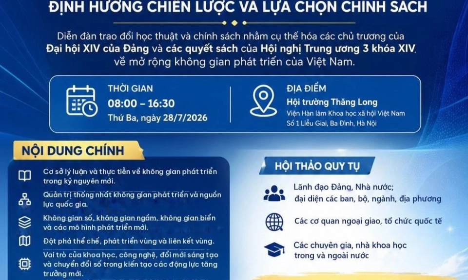 Hội thảo quốc tế b&agrave;n định hướng mở rộng kh&ocirc;ng gian ph&aacute;t triển Việt Nam trong kỷ nguy&ecirc;n mới