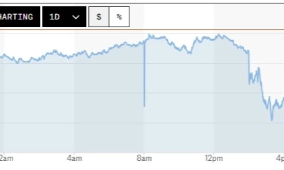 Tỷ gi&aacute; USD h&ocirc;m nay (30-7): Đồng USD giảm gi&aacute; sau quyết định giữ nguy&ecirc;n l&atilde;i suất của Fed