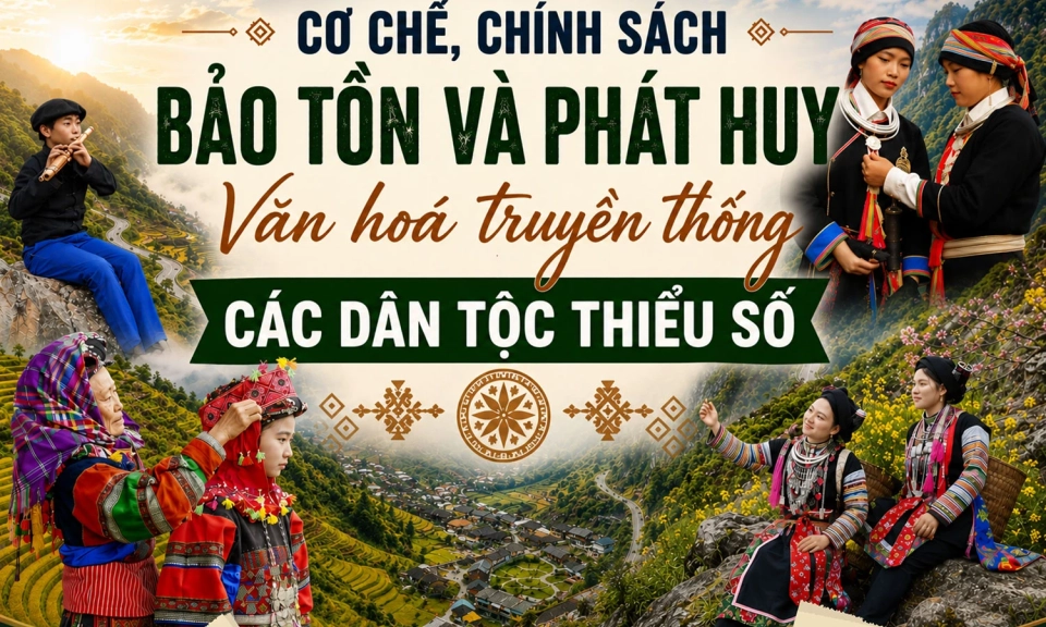 Cơ chế, ch&iacute;nh s&aacute;ch bảo tồn v&agrave; ph&aacute;t huy văn ho&aacute; truyền thống c&aacute;c d&acirc;n tộc thiểu số