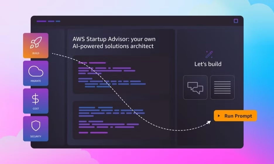 AI r&uacute;t ngắn h&agrave;nh tr&igrave;nh từ &yacute; tưởng đến doanh thu cho startup