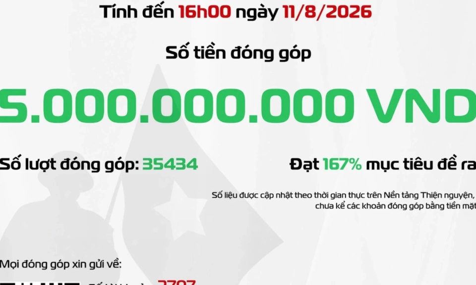 Chương tr&igrave;nh "Gọi t&ecirc;n những v&igrave; sao đất nước" tiếp nhận hơn 5 tỷ đồng ủng hộ