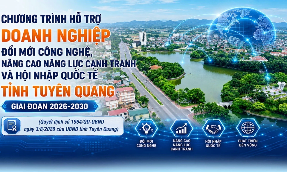Chương tr&igrave;nh hỗ trợ doanh nghiệp đổi mới c&ocirc;ng nghệ, n&acirc;ng cao năng lực cạnh tranh v&agrave; hội nhập quốc tế tỉnh Tuy&ecirc;n Quang giai đoạn 2026-2030