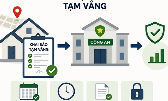 Tr&aacute;ch nhiệm khai b&aacute;o tạm vắng của c&ocirc;ng d&acirc;n