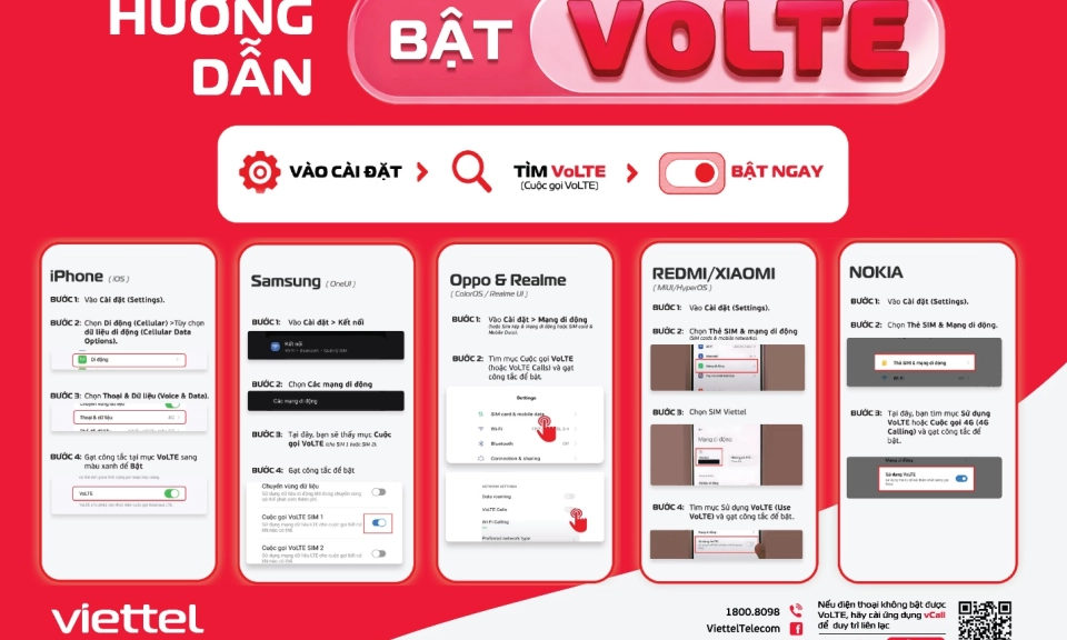 Tắt 2G từ 15/9: Điện thoại 4G cũng c&oacute; thể mất li&ecirc;n lạc