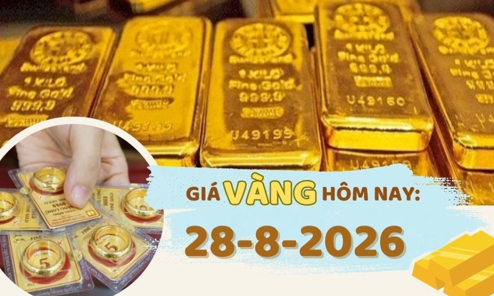 Gi&aacute; v&agrave;ng h&ocirc;m nay 28-8: Giảm nhẹ