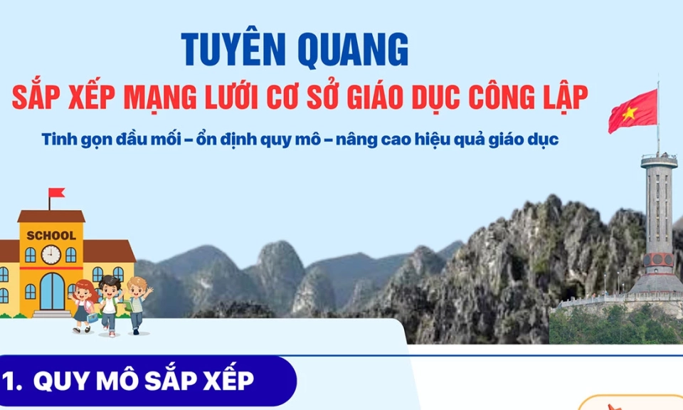 Tuy&ecirc;n Quang sắp xếp mạng lưới cơ sở gi&aacute;o dục c&ocirc;ng lập