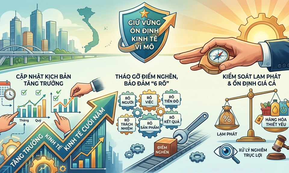 Tăng tốc cho mục ti&ecirc;u tăng trưởng cuối năm
