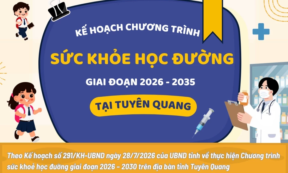 &ldquo;Kế hoạch triển khai Chương tr&igrave;nh Sức khỏe học đường giai đoạn 2026&ndash;2035 tại Tuy&ecirc;n Quang&rdquo;