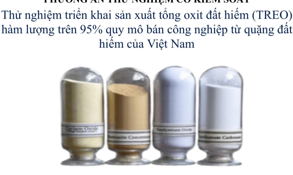 Sandbox: Chắp c&aacute;nh kh&aacute;t vọng cho nh&agrave; nghi&ecirc;n cứu, doanh nghiệp