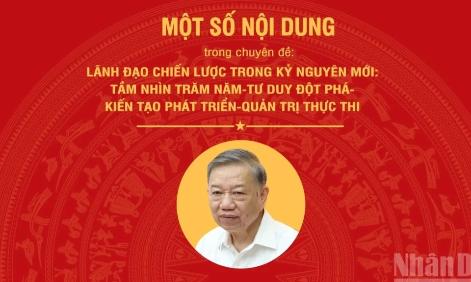 Một số nội dung trong chuy&ecirc;n đề "L&atilde;nh đạo chiến lược trong kỷ nguy&ecirc;n mới: Tầm nh&igrave;n trăm năm-tư duy đột ph&aacute;-kiến tạo ph&aacute;t triển-quản trị thực thi"