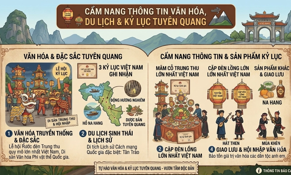 Động lực bứt ph&aacute;