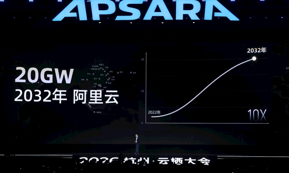 Alibaba đặt mục ti&ecirc;u mở rộng hạ tầng trung t&acirc;m dữ liệu l&ecirc;n 20GW v&agrave;o năm 2032