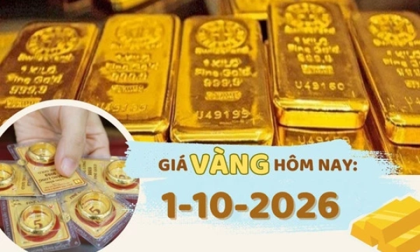 Gi&aacute; v&agrave;ng h&ocirc;m nay 1-10: V&agrave;ng trong nước giảm, thế giới chịu &aacute;p lực