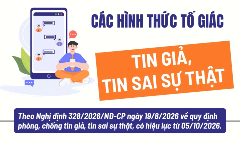 C&aacute;c h&igrave;nh thức tố gi&aacute;c tin giả, tin sai sự thật