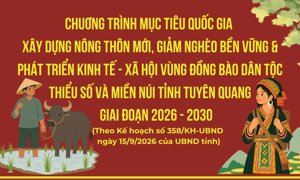 Thực hiện Chương tr&igrave;nh mục ti&ecirc;u quốc gia x&acirc;y dựng n&ocirc;ng th&ocirc;n mới, giảm ngh&egrave;o bền vững v&agrave; ph&aacute;t triển kinh tế - x&atilde; hội v&ugrave;ng đồng b&agrave;o d&acirc;n tộc thiểu số v&agrave; miền n&uacute;i tỉnh Tuy&ecirc;n Quang giai đoạn 2026 - 2030