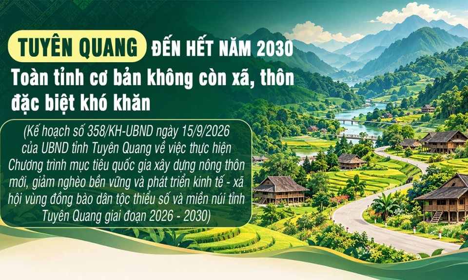 Tuy&ecirc;n Quang: Đến hết năm 2030, to&agrave;n tỉnh cơ bản kh&ocirc;ng c&ograve;n x&atilde;, th&ocirc;n đặc biệt kh&oacute; khăn