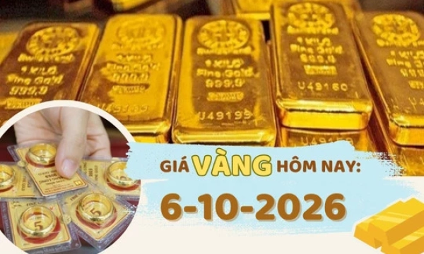 Gi&aacute; v&agrave;ng h&ocirc;m nay 6-10: SJC ni&ecirc;m yết ở mức 143,5 triệu đồng/lượng